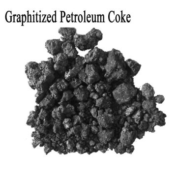 Low sulphur Graphitized petroleum coke/GPC